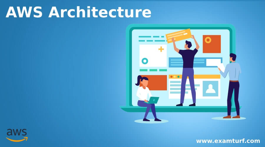 AWS Architecture
