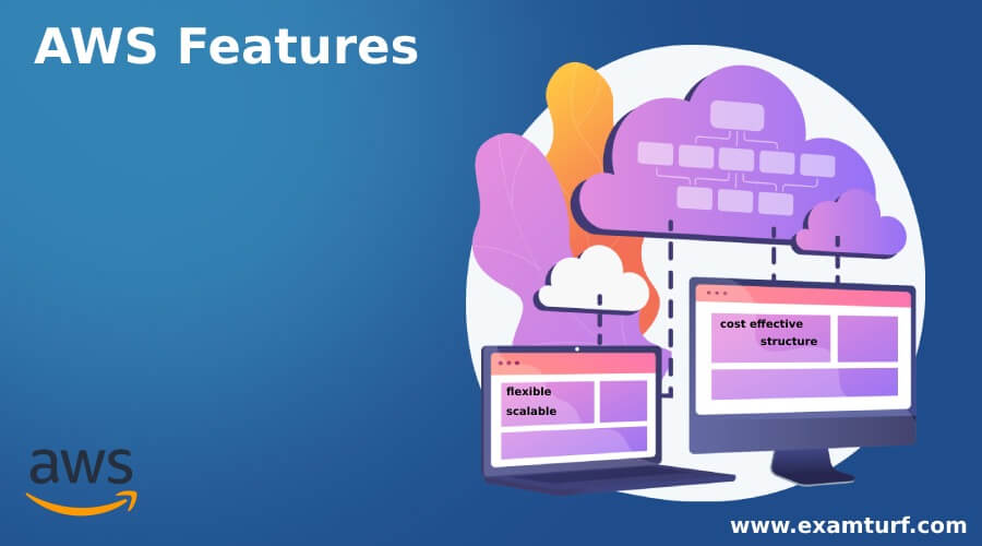 AWS Features