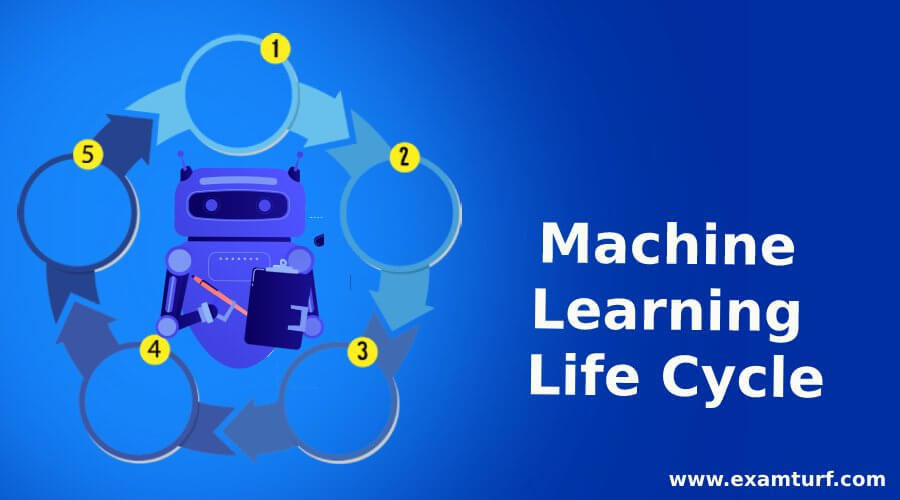 Machine Learning Life Cycle