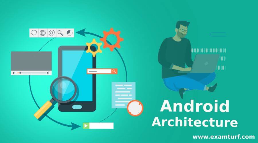 Android Architecture