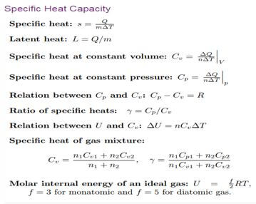 Specific Heat Capacity