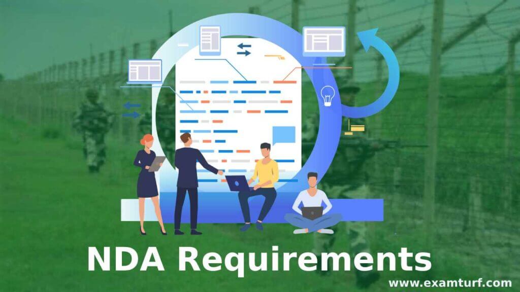 NDA Requirements